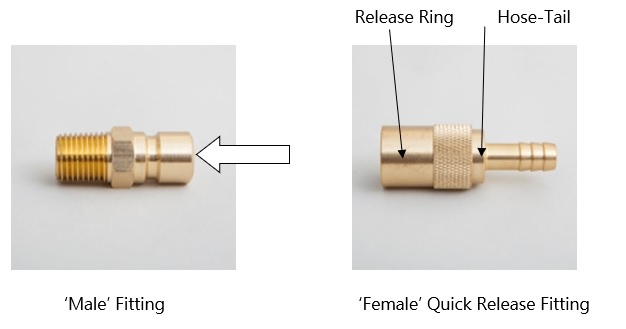Water Fitting Example