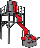 Cast & Blown film extrusion Machinery & Equipment Suppliers