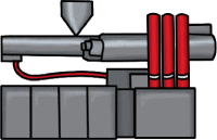 packaging injection moulding machines