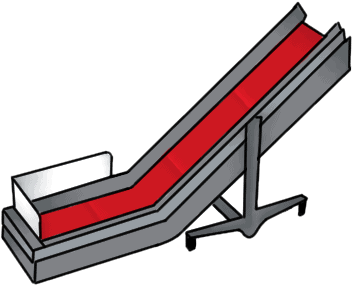 PlastikCity – Conveyors – Plastic Ancillaries
