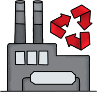 Plastic recycling lines