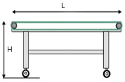 Flat Bed Conveyors Measurements