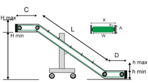 Swan Neck Conveyor Measurements